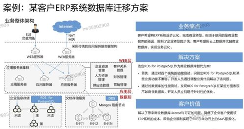 HCIP學習筆記 數據庫服務規劃之數據處理服務